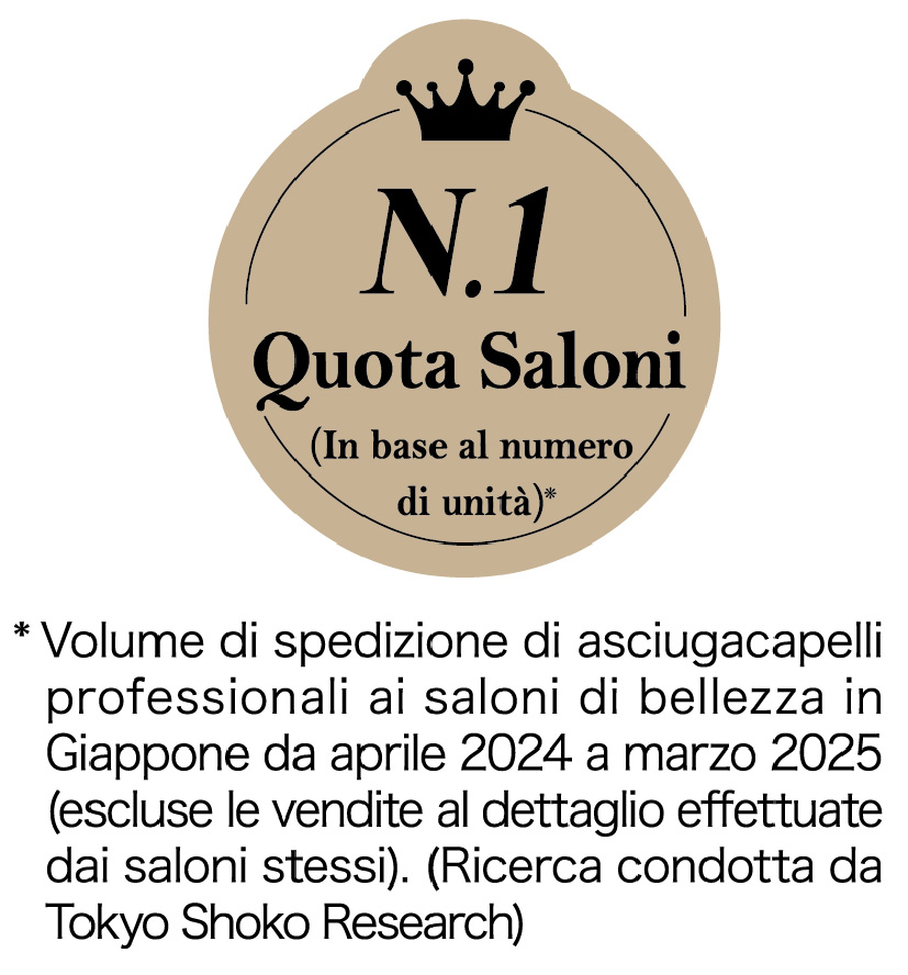 Salon Share(Volume-Based)*The sales volume of professional dryers to salons in Japan from April, 2024 to March, 2025 (excluding those sold in salons) (Source: TOKYO SHOKO RESEARCH)